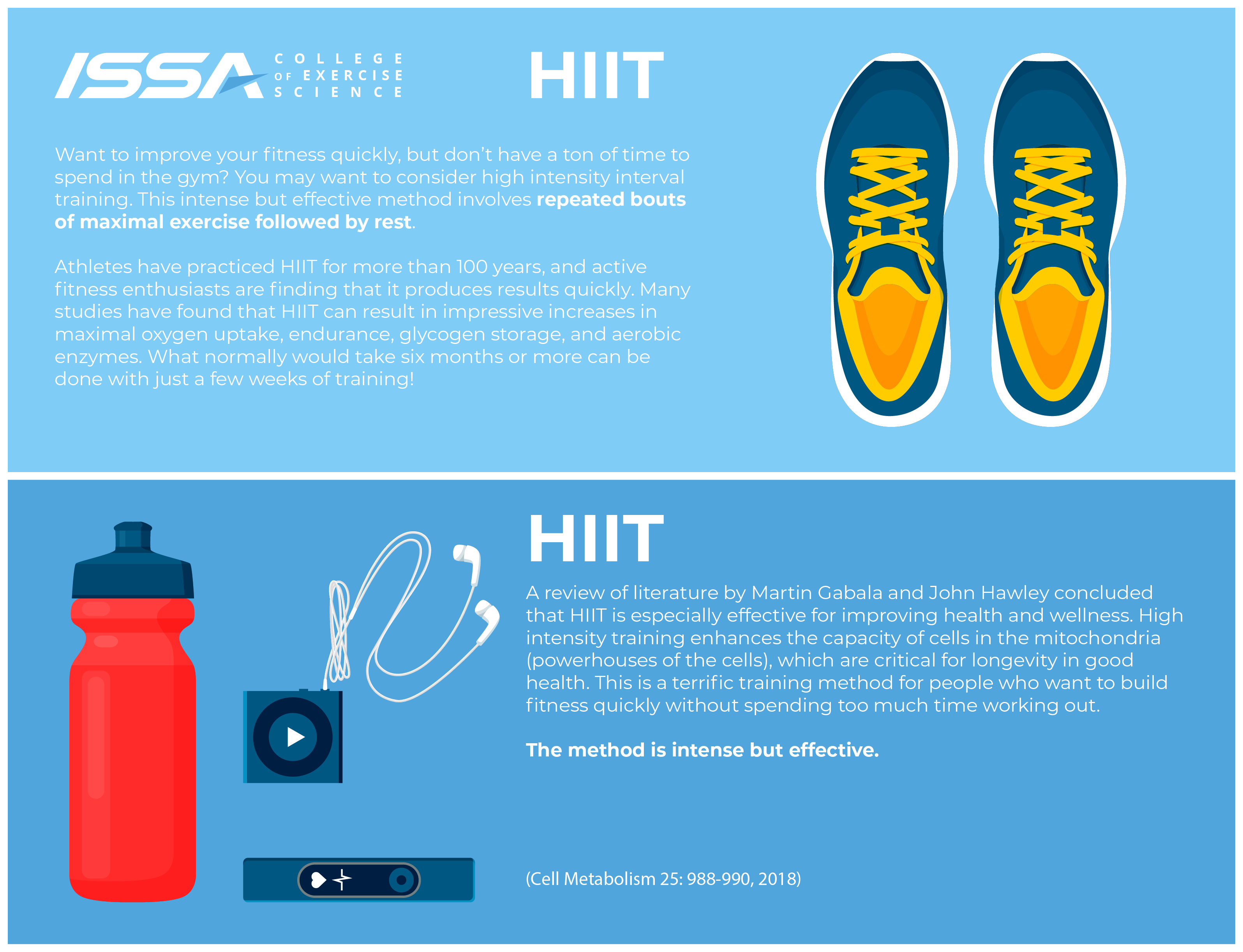 19-0416_hiit